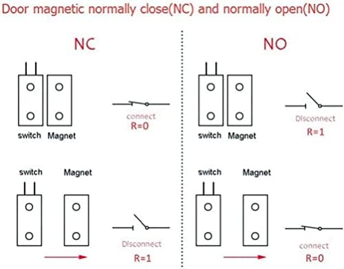 Gebildet 4 sets Black Magnetic Switch Wiring NO/NC Recessed Door Sensor Hidden Window Contact Reed Switch for Access Control Replace Alarm System