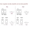 Gebildet 4 Sets NO/NC Magnetic Switch WiringRecessed Door Sensor Hidden Window Contact Reed Switch for Access Control Replace Alarm System(Brown,Cylindrical)