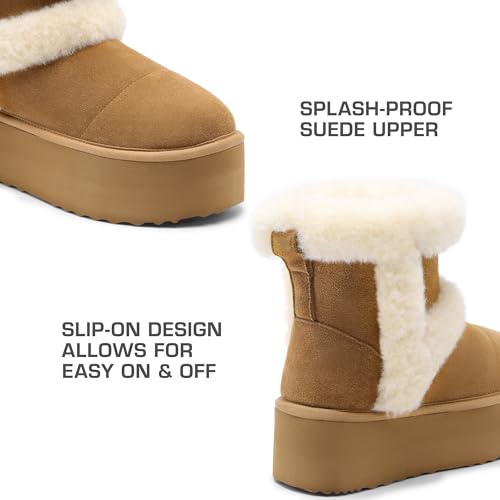DREAM PAIRS Winter Platform Fur Boots for Women Genuine Suede Faux Fur Snow Booties Classic Warm Slip-On Memory Foam Comfort FuzzyChic Plush Platform Ankle Boots4
