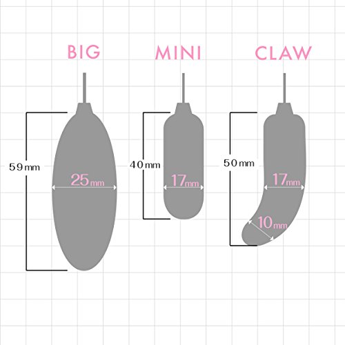 クロローター Type-R MINI - 画像6