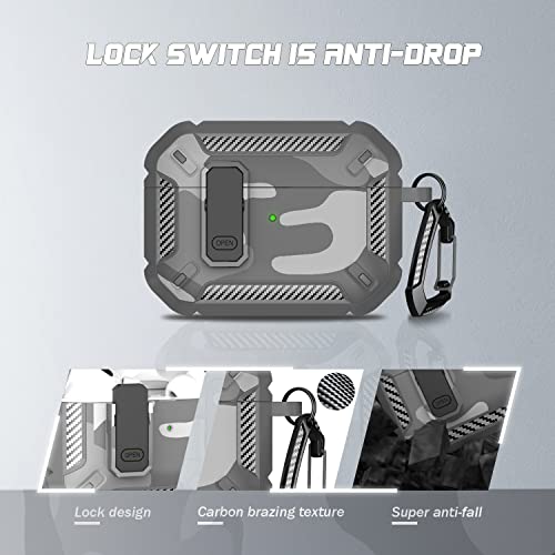 Image of RFUNGUANGO AirPods Pro 2 Case with Lock Carbon Fiber Series, Gray