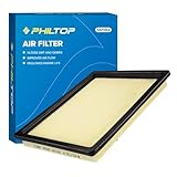 PHILTOP Engine Air Filter CA9687 Replacement for 2004-2008 Ford F-150, 2005-2007 F-250 F-350 Super
