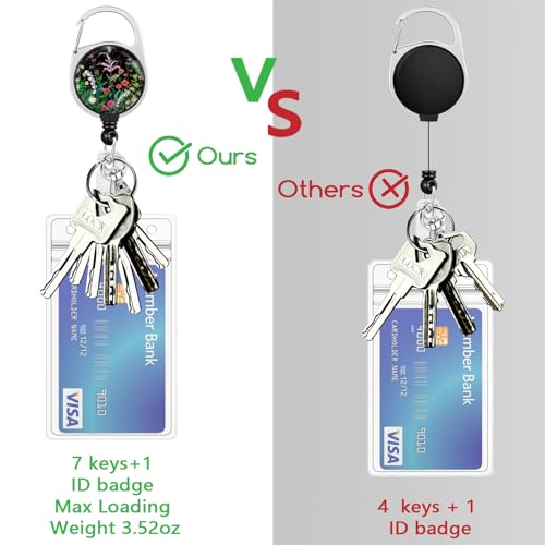 Piefly RELA444-FLO-BK Id Badge Holder With Breakaway Lanyards thumb #5