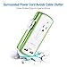 Power Strip with USB, POWERADD Mini Travel Power Strip Surge Protector with 2 AC outlet & 2 Smart USB Charging Ports, Wrapped Extension Cord with Flat Plug - UL Listed