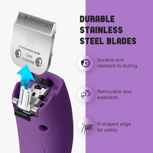 FuzzyFix Hundeschermaschine profi,2 Geschwindigkeits Schermaschine Ergonomisches Design Hund Katze,Hundetrimmer Hundehaarschneidemaschine für Dickes, Langes und Lockiges Tierhaare Fell