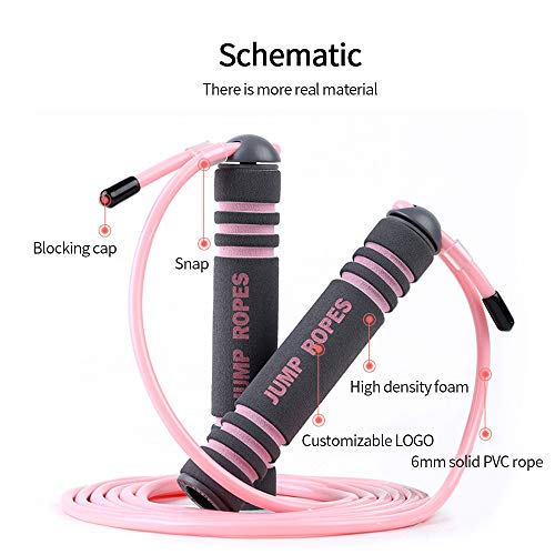 XWU Corda de pular para segurança física, cabo portátil de espuma sem fio, corda de pular para trein