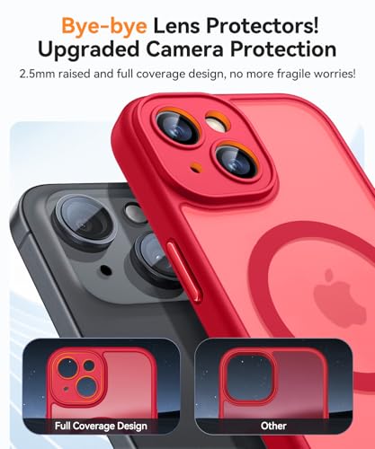 Image of CANSHN Magnetic for iPhone 15 Plus Case, Upgraded [Full Camera Protection] [Compatible with Magsafe] [Translucent Matte] Shockproof Protective Phone Case for iPhone 15 Plus 6.7 inch - Red