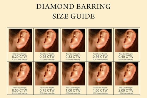 The Diamond Deal IGI Certified .50 to 5.00 Carat Round Brilliant Lab-Grown Diamond 4-Prong Stud Earrings in 14k Yellow, White or Rose Gold With Push Back Closure3
