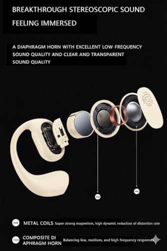 Image of JS272 OWS Open Ear TWS Earbuds | 50 Hrs of Playtime | Bluetooth v5.4 with AI-ENC | Skin Friendly Ear Hook | Environmental Awareness | 45ms Low Latency Gaming | IPX5 Water Resistant (Beige)