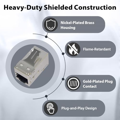 Cyberguys conector acoplador STP CAT6A RJ45 5 unidades miniatura 4