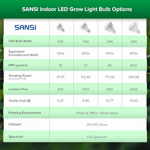 Elektrox 250W Metallhalogendampflampe MH Metal Halide Super Grow 8 Elektrox 250W Metallhalogendampflampe MH Metal Halide Super Grow – Bild 8