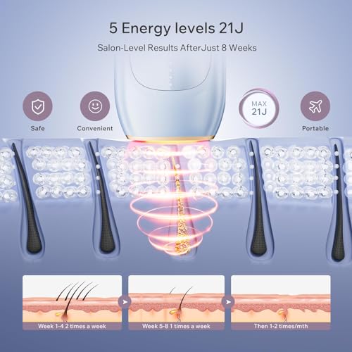 Descubre la mejor manicura y pedicura de LugoPulsa aqui 👈🏼 y pide cita Depiladora-de-Luz-Pulsada-IPL-con-Enfriamiento-de-Hielo-de-Zafiro-21J-Depilacion-Laser-Dispositivo-para-MujeresHombres-para-el-Cuerpo-la-cara-y-el-Bikini