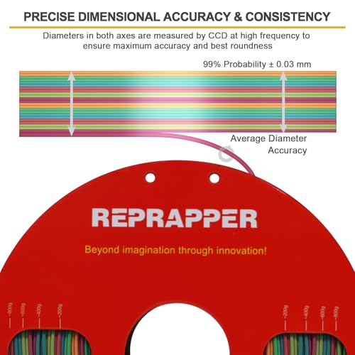 Image of RepRapper Candy Rainbow PLA Filament, Shiny Multicolor Silk PLA 1.75 mm Filament (+-0.03 mm), Sparkle Fast Change Multi-color1 kg 3D Printer Filament for 3D Printer