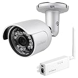 720p HD-Videoqualität mit hoher Auflösung und reichhaltigen Details