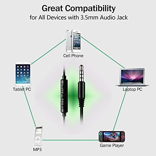 C G Changeek CGS-09 Single Earbud, One Ear Sport Earphone thumb #3