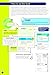 Probability Skills for Edexcel GCSE 9-1 Maths Higher Revision Guide