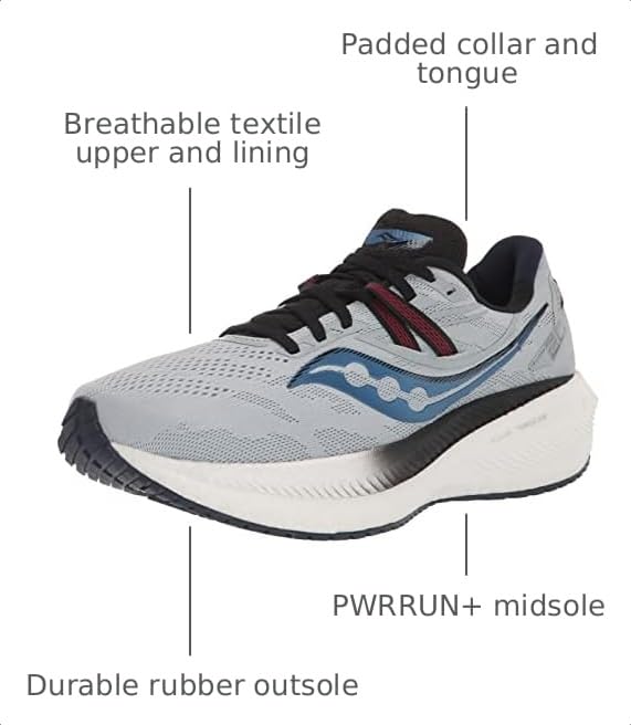 Image of Saucony Men's, Triumph 20 Running Shoe