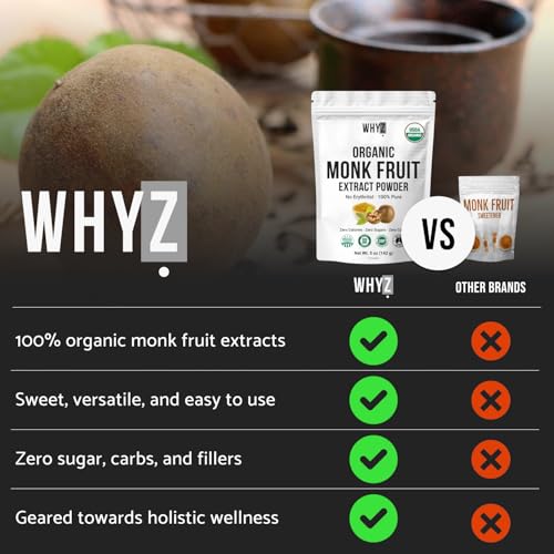 Organic Monk Fruit Extract, 5 oz, Pure Monk Fruit Sweetener Organic No Erythrytol and Zero Calorie, Sugar Substitute, Powdered Monkfruit Sweetener Keto and Paleo Diet Friendly, 458 Servings