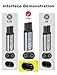 USB-C Shaver Adapter 15V Compatilbe with Philips, Mellbree A00390 Charging Converter Compatible with Philips Norelco HQ8505 7000 5000 3000 Series, OneBlade QP6520 QP6530 QP6510