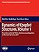 Produktbild Dynamics of Coupled Structures, Volume 1: Proceedings of the 32nd IMAC, A Conference and Exposition on Structural Dynamics, 2014 (Conference ... for Experimental Mechanics Series, Band 1)