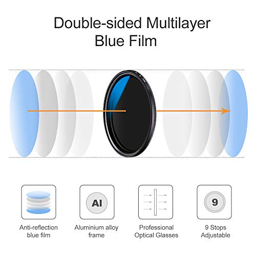 Image of K&F Concept 77mm Variable ND Filter ND2-ND400 (1-9 Stops) with Putter HD 28 Multi-Layer Coatings Import AGC Glass Adjustable Neutral Density Filter for Camera Lens