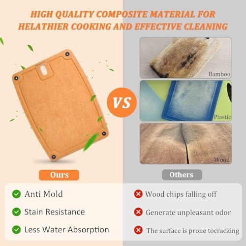 Barenthal Cutting Boards for Kitchen Dishwasher Safe Eco-Friendly Composite Cutting Board Set of 2, Reversible Chopping Board with Handles & Juice Grooves, Small & Large Cutting Board for Countertop
