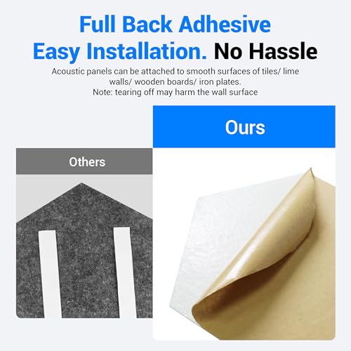 Image of Acoustic Panels, Magrowill 12-Pack Soundproof Wall Panels 14 X 12 X 0.4 Inches, Sound Absorbing Panels with Full Self-Adhesive, Interior Wall Decor Felt Tiles Board