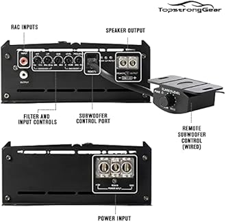 TOPSTRONGGEAR 1 Ohm 1500 Watts Class D Full Range Mono Block Amplifier, 1/2/4 Ohm Stable, Remote Subwoofer Control, Subwoofer Amplifiers