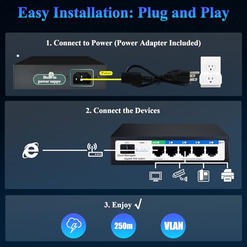 Image of 6-Port Ethernet PoE Switch (4 Gigabit PoE Ports, 1 Uplinks，1 SFP Slot) with Extend Function, Easy Smart Managed Ethernet Switch, Plug & Play, Fanless Metal Design, VLAN, Qos,Desktop /Wall Mount