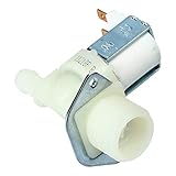 LUTH Premium Profi Parts - Ihr Spezialist für Ersatzteile und Zubehör im Haushalt