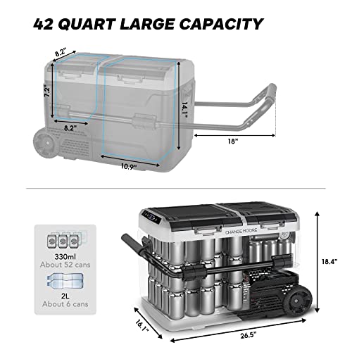Change Moore Solar Powered 12V Refrigerator/Freezer, 42 Quart Dual Zone Portable Refrigerator Dual Door Electric Coolers For Camping, Travel, Vehicle, Car Truck -12/24V #TOP5