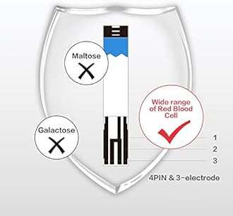 100pcs Safe Accu2 test strips