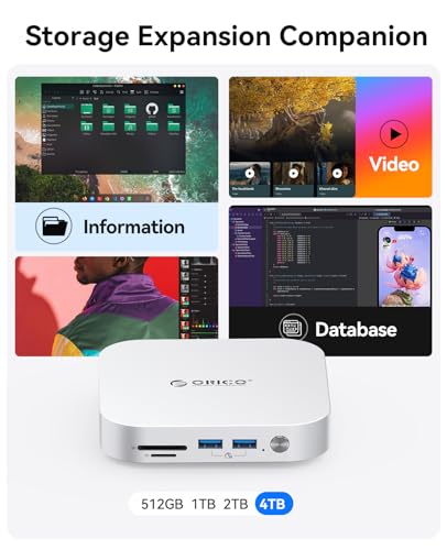 Image of ORICO MiniMate M4Max - 1TB + TPU Case for Mac mini M4