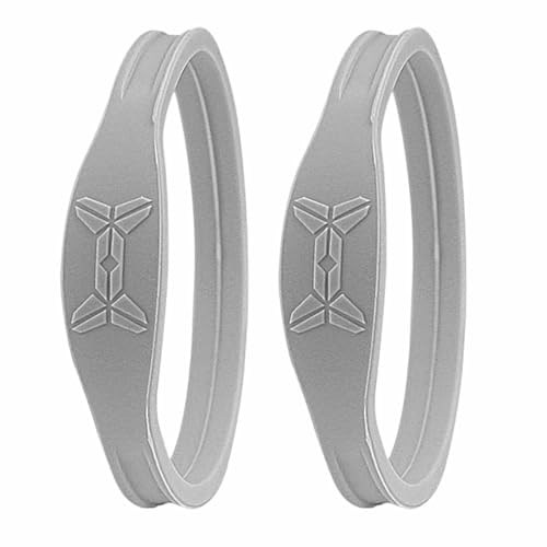 GMBYLBY 2Pcs Patella Tendon Knee Silicone Strap For Football Basketball Soccer Workout Patella Knee Brace For Adult