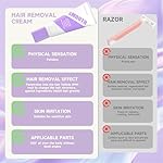 PHOFAY Hair Removal Cream for Sensitive Skin Women and Men –Fast-Acting,Dermatologist-Recommended with Aloe & Hyaluronic Acid for Arms,Legs,Chest,Pubic Area,Stomach,Bikini Line(7.06 Ounce (Pack of 2)) - Image 4