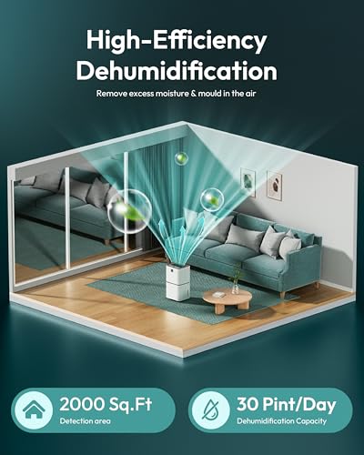 Image of 2000 Sq.Ft Dehumidifier for Basement Home Bedroom Bathroom - 36 dB 30 Pint