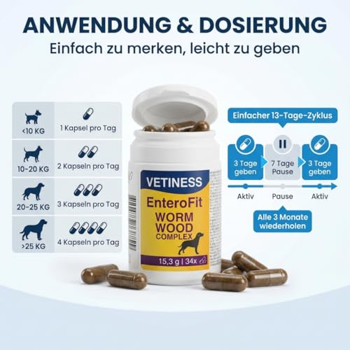 Vetiness EnteroFit Wurmkraut Complex für Hunde - Wurmmittel sekundierend - 34 Kapsel Wormwood - Ergänzungsfuttermittel für EIN wurmfeindlichen Darmmilieus - sekundiert die Wurmkur Hund Tabletten
