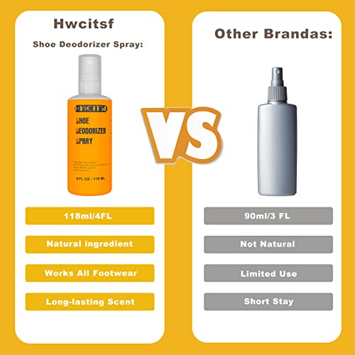 Diasriay Hwcitsf Shoe Deodorizer,Shoe Odor Eliminator,Natural Shoe Deodorizer Spray,Shoe Spray Deodorizer,Extra Strength Peppermint And Lavender,4Oz-118Ml #TOP2