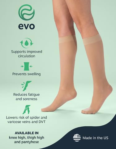 Image of EvoNation Women's Sheer Thigh High 15-20 mmHg Compression Stockings | Nylon-spandex fabric with lace-silicone top band, sandalfoot design and reinforced heel for secure all-day wear
