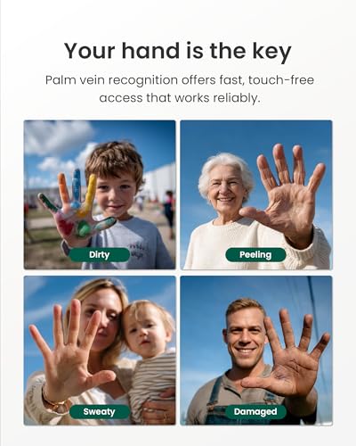 Smart Biometric Front Door Lock with Camera