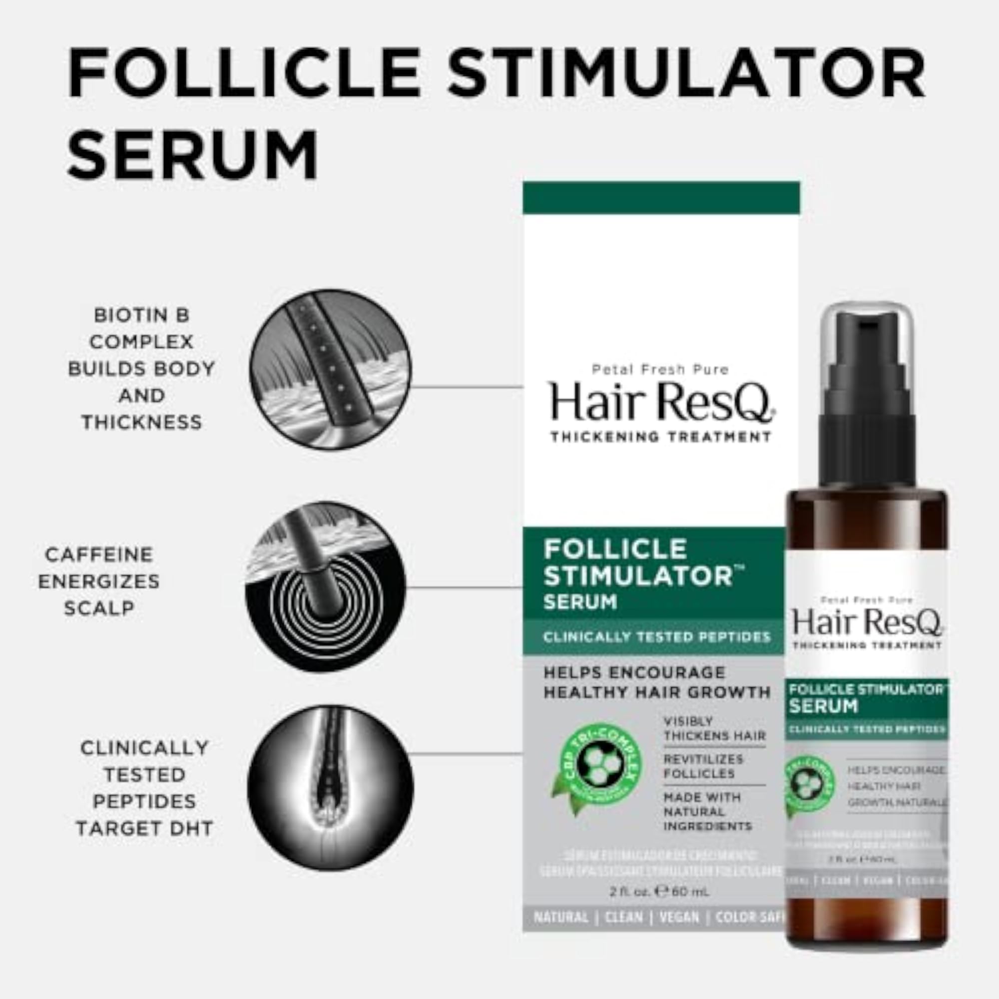 Hair ResQ Follicle Stimulator - 60 ml