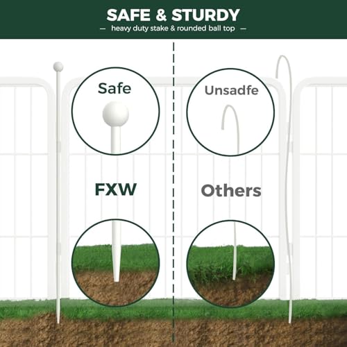 Image of FXW Rollick Unleashed Dog Playpen for Indoor, Yard, RV Camping, 50 inch 32 Panels for Large Dogs, White│Patented