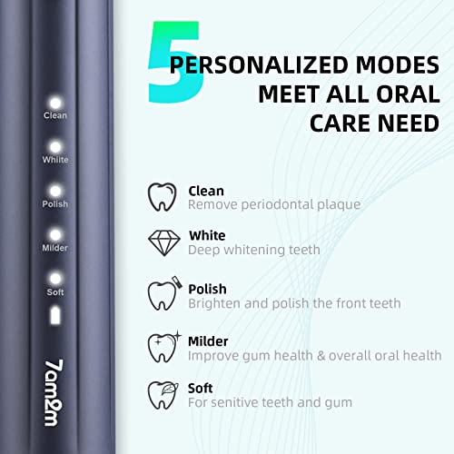 7AM2M Sonic Electric Toothbrush for Adults and Kids, with 8 Brush Heads and Travel Case,5 Modes with 2 Minutes Build in Smart Timer, One Charge Use for 90 Days, Rechargeable Toothbrushes(Navy Blue) - Thumbnail 2