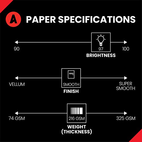 Accent Opaque White 8.5” X 11” Cardstock Paper, 80Lb, 216Gsm – 250 Sheets (1 Ream) – Premium Smooth Heavy Cardstock, Printer Paper For Invitations, Cards, Menus, Business Cards – 131482R #TOP1