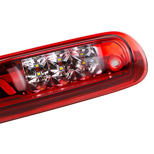 Mejores review On-line Centro de carga de luz Top cinco. 14 Imagen adicional