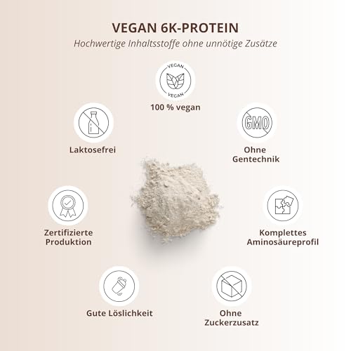 Nutri + Protein Proefset (8x 30 g) - veganistische Proteïnepoeder Mix Smaakset - 6k Eiwitpoeder Proefpakket - Eiwit Proeverijset - Afbeelding 4