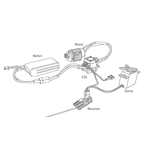 Radiolink R4FGM RC Receiver 2.4 GHz Gyro Integrated 4 Channels Long Range up to 400 m for Cars Boats Compatible with RC6GS V3/RC4GS V3/T8FB/T8S/RC8X/T16D/T12D - Image 3