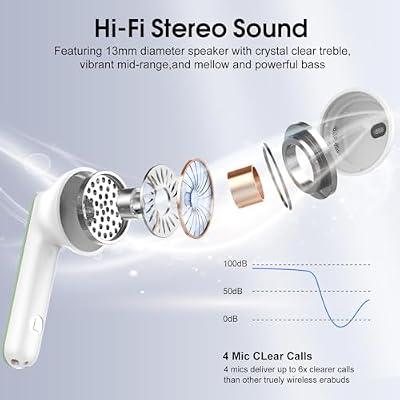 Wireless Earbuds, Bluetooth 5.4 Headphones with 3D Bass Stereo, 40H In-Ear Buds with 4 ENC Noise Cancelling Mic, Ultralight Bluetooth Earbuds USB-C LED, IP7 Waterproof Earphones for Android iOS, Green