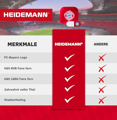Heidemann Funkgong-Set FC Bayern München, Stern des Südens, FCB, bis 89 dB, wetterfest, inkl. Batterien, Abmessung 135 x 80 x 95 mm, Gewicht 300 g