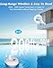 Grillum Wireless Pool Thermometer Floating Easy Read, IPX8 Waterproof Digital Water Temperature Monitor, Instant Display with 2 Sealing Wrenches for Swimming Pool, Spa, Hot Tub, Cold Plunge